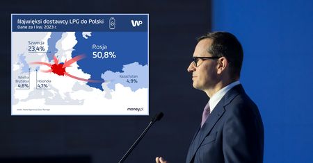 Polska wciąż na gazie z Rosji. Premier nie dotrzymał słowa