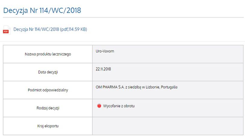 Uro-Vaxom wycofano z obrotu