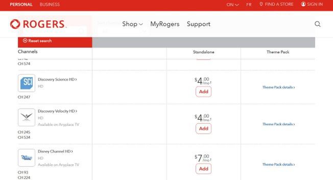 Telewizja „a la carte” w praktyce, czyli pojedynczy kanał za równowartość 10-22 zł