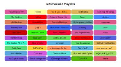 Najlepsze aplikacje, sztuczki i narzędzia dla YouTube [TOP 14] 8