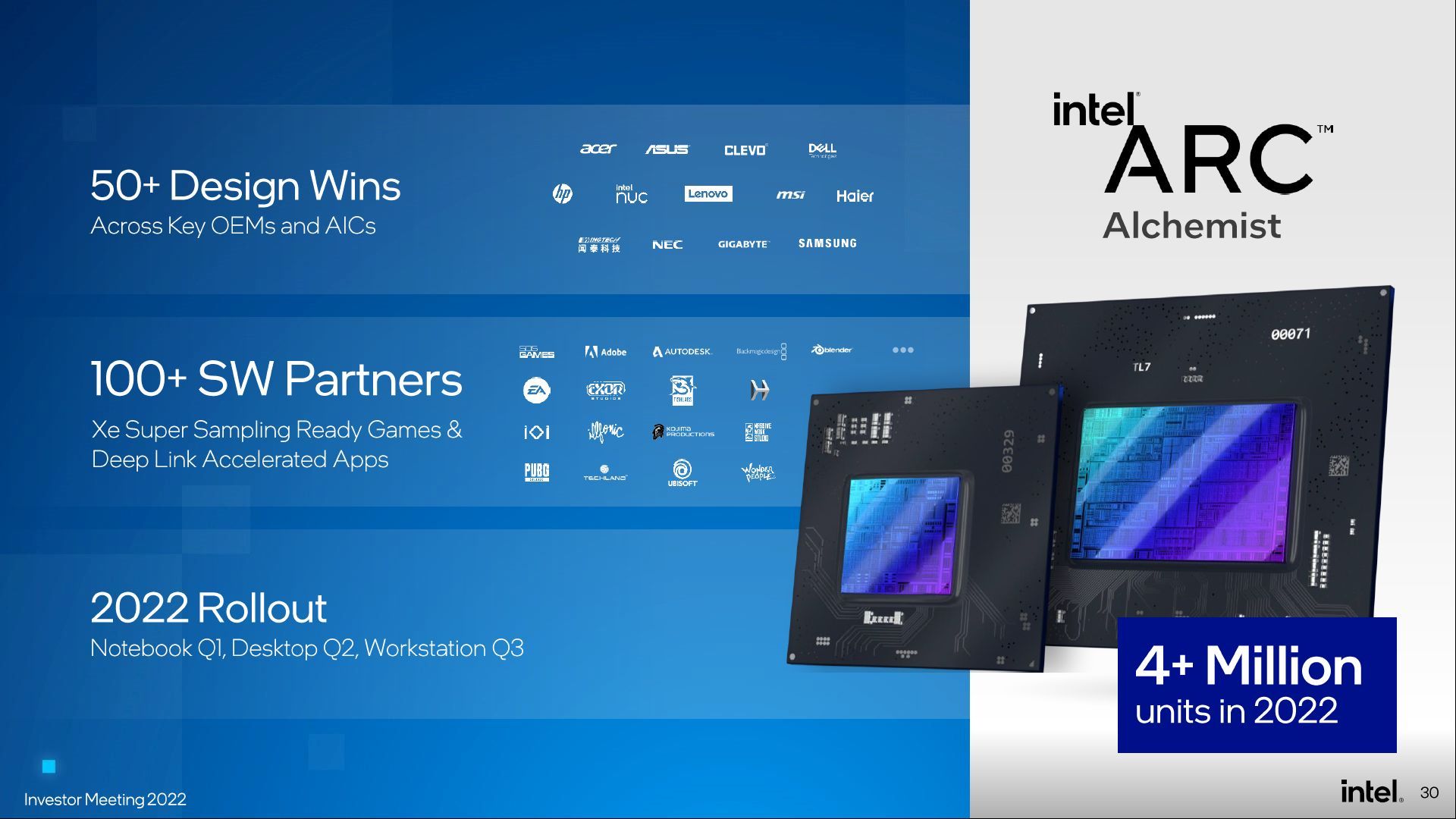 Karty graficzne Intel Arc - zapowiedź