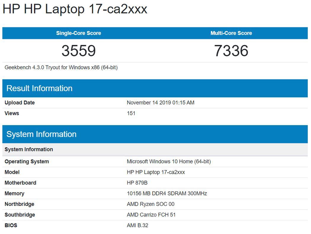 Ryzen 3 best sale 2200u geekbench