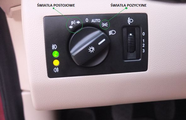 W samochodach Mercedes-Benz światła postojowe z lewej lub z prawej strony uruchamiane są pokrętłem.