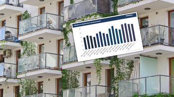 Studnia bez dna? Rosną koszty utrzymania mieszkań. Tyle płacą właściciele