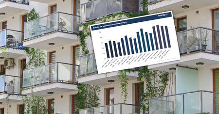 Studnia bez dna? Rosną koszty utrzymania mieszkań. Tyle płacą właściciele