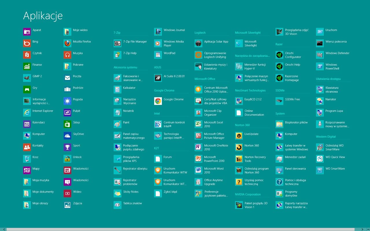 Windows 8 - podgląd wszystkich aplikacji