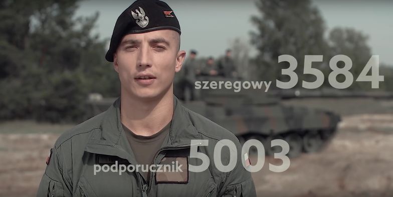 MON rekrutuje żołnierzy i rusza z kampanią na polskich ulicach