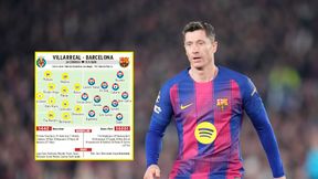 Lewandowski wróci do składu? Hiszpanie wydali wyrok