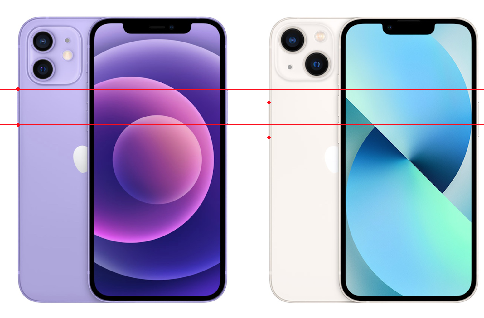 iPhone 13 bez tajemnic. 5 rzeczy, o których Apple głośno nie mówi 5