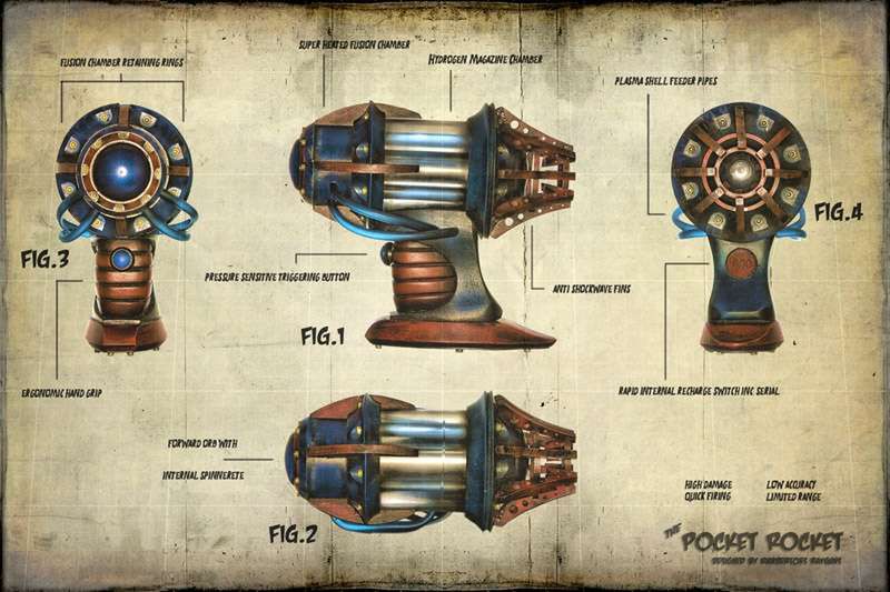Steampunkowa broń dla zdobywców kosmosu. Nie daj obcym żadnych szans! 20