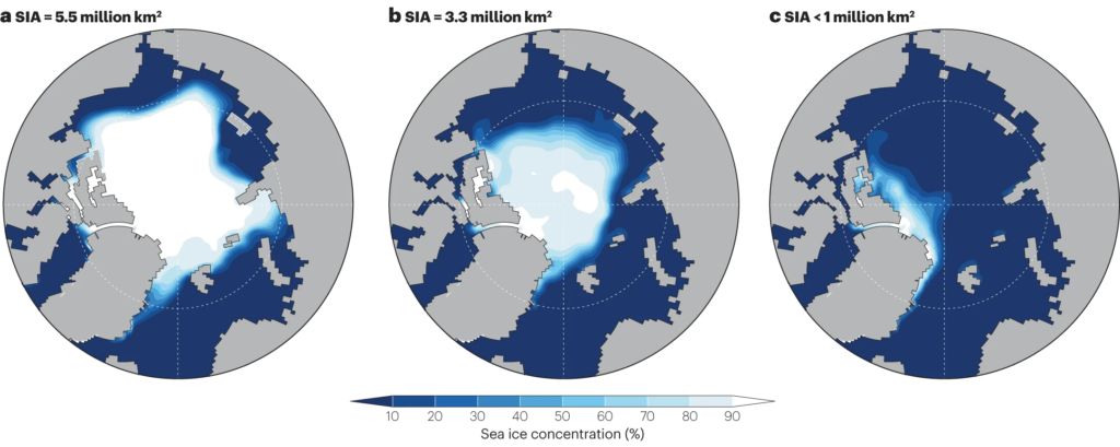  Mapy koncentracji arktycznego lodu morskiego definiujące stany pokrywy lodowej Oceanu Arktycznego w czasie rocznego minimum (SIA: powierzchnia lodu morskiego) : a) stan średniej lat 80. XX wieku, b) stan średniej z lat 2015-2023, c) stan oceanu wolnego lodu, czyli jego powierzchnia spada poniżej 1 mln km2.