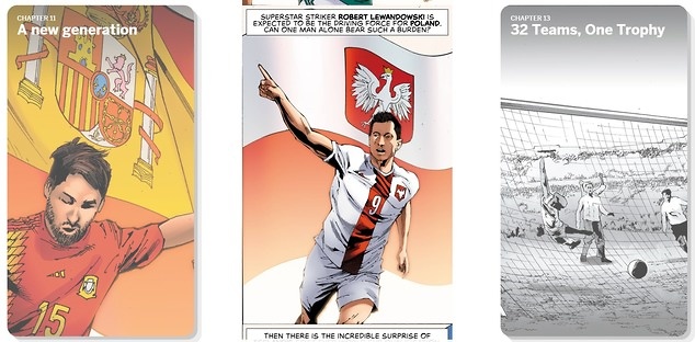 Robert Lewandowski w komiksie Marvela