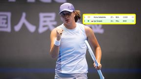 Sabalence zabrano 215 pkt. Oto ranking po zwycięstwie Świątek