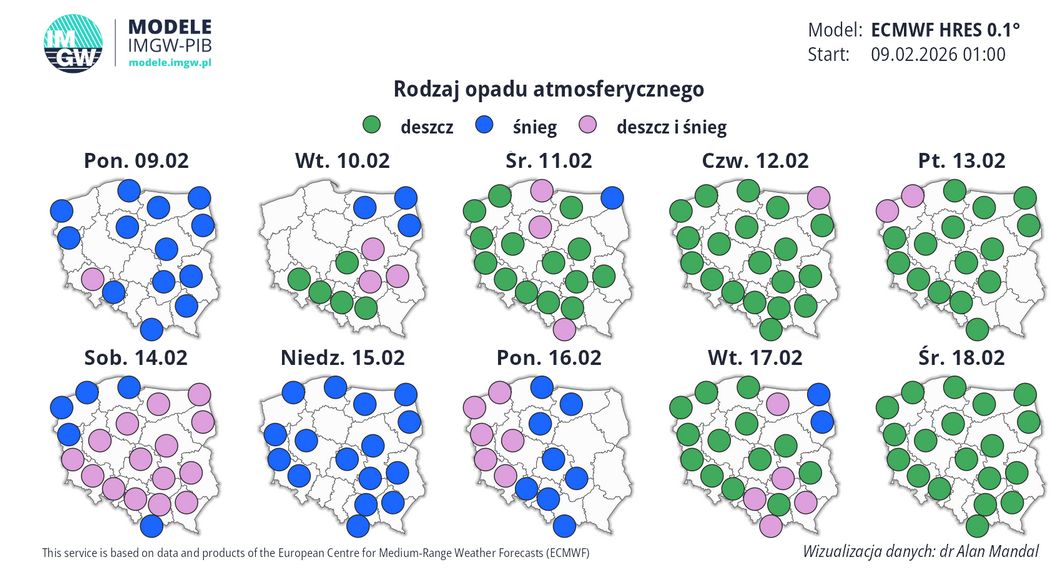 Rodzaj opadu atmosferycznego