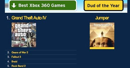 Najlepsze gry 2008 wg Metacritic w rozbiciu na platformy