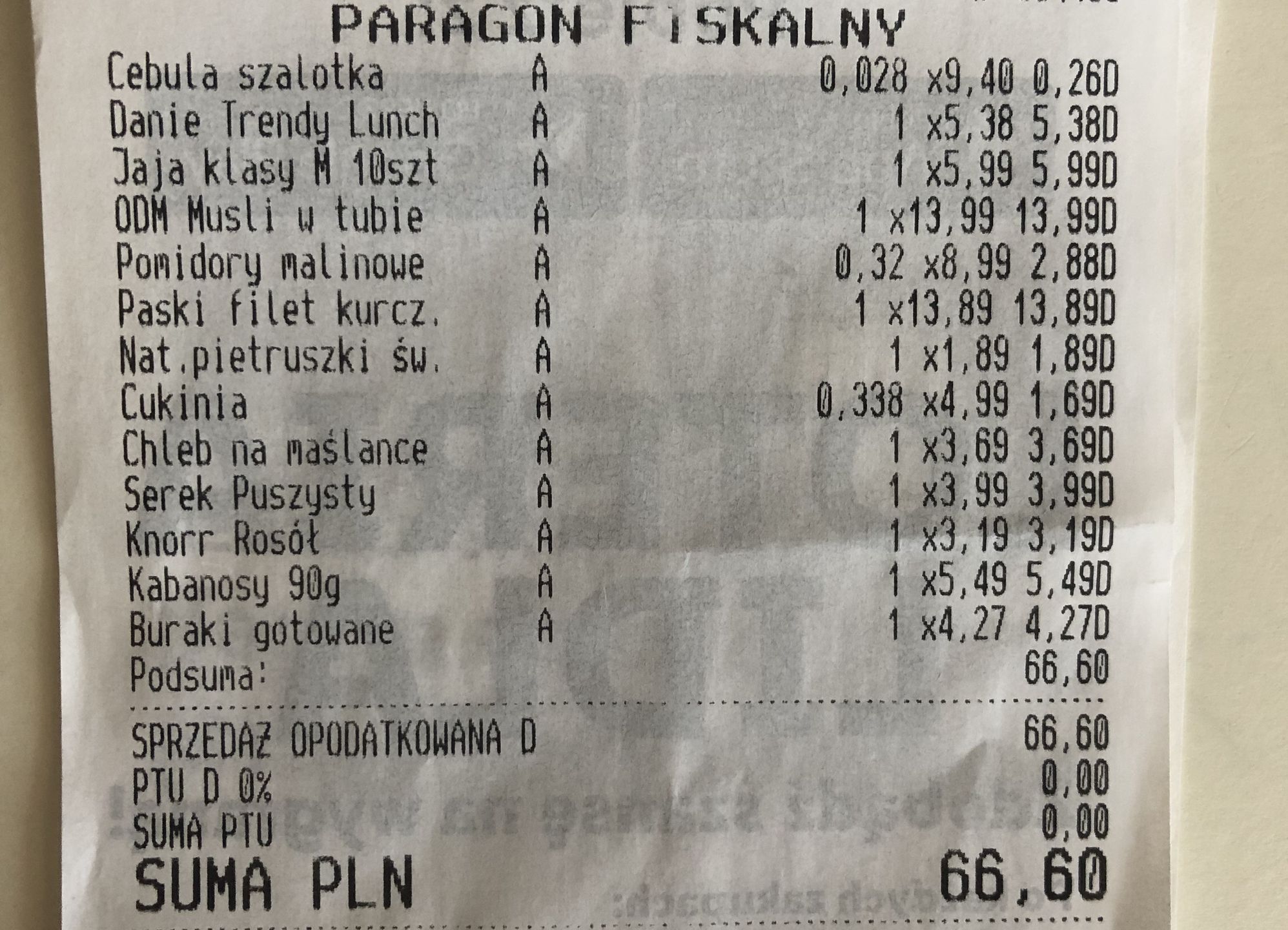 Na żywność wydałam nieco ponad 100 zł