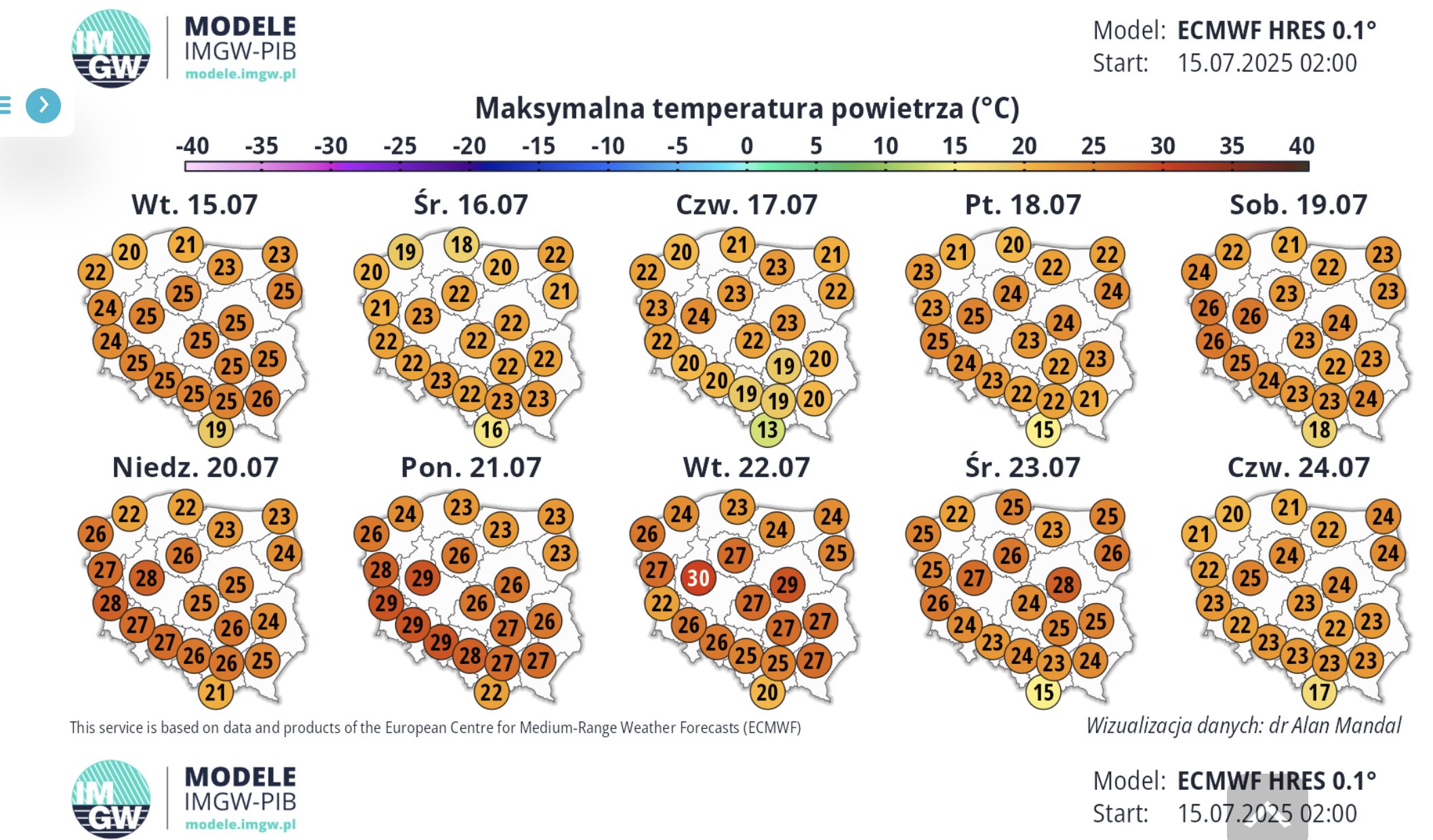 Prognoza pogody Instytutu Metereologii i Gospodarki Wodnej na dn