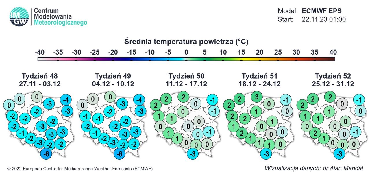 Pogoda na Sylwestra. Wstępne prognozy długoterminowe są optymistyczne