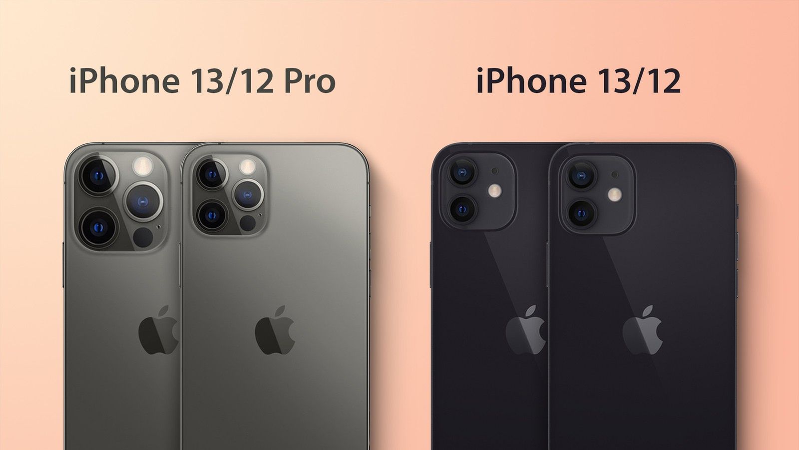 Nowy iPhone 13 dostanie większy, bardziej odstający aparat 1