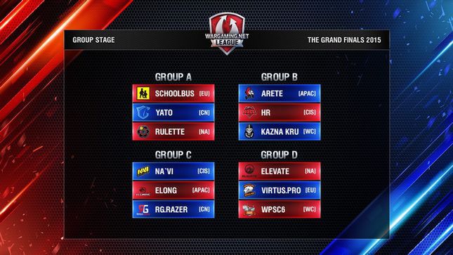 Zapraszamy na Mistrzostwa Świata World of Tanks The Grand Finals 2015. [AKTUALIZACJA] Kody do World of Warships już rozdane! 2