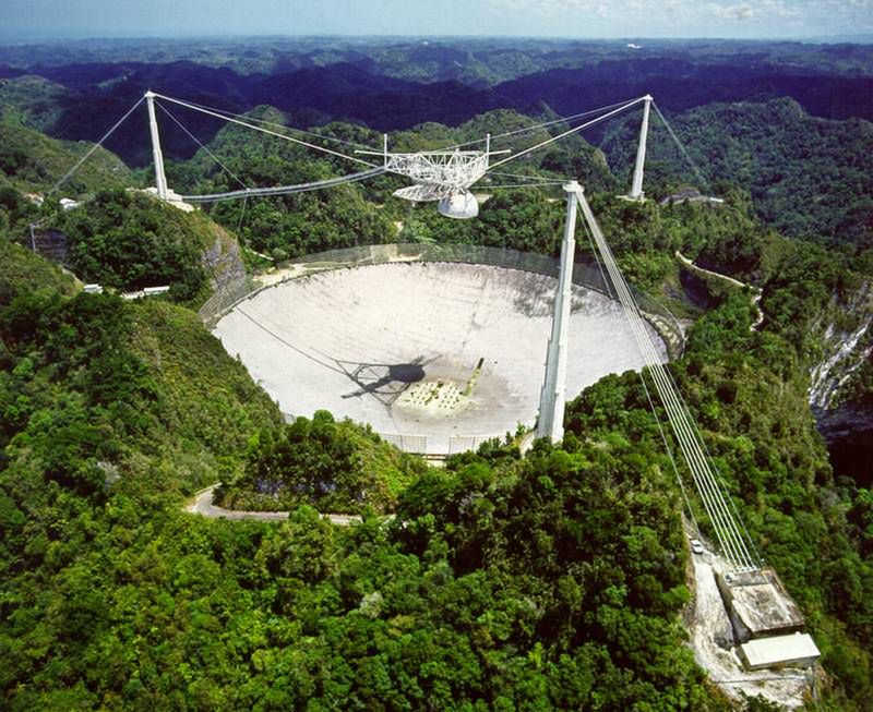 Radioteleskop Arecibo (Fot. NAIC.edu)