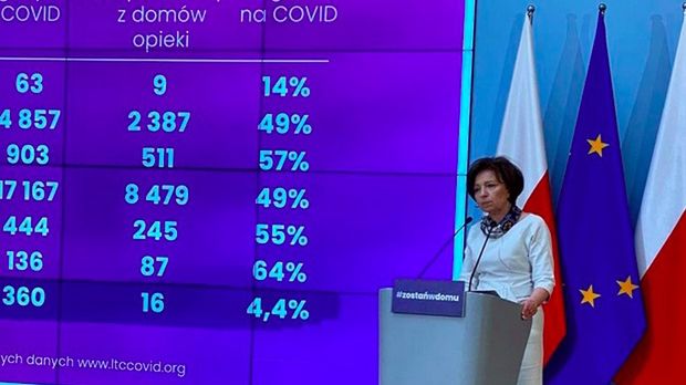 Minister Marlena Maląg zdradziła, co znajdzie się w nowelizacji Kodeksu pracy