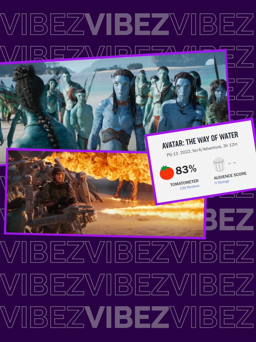Avatar: Istota wody recenzje