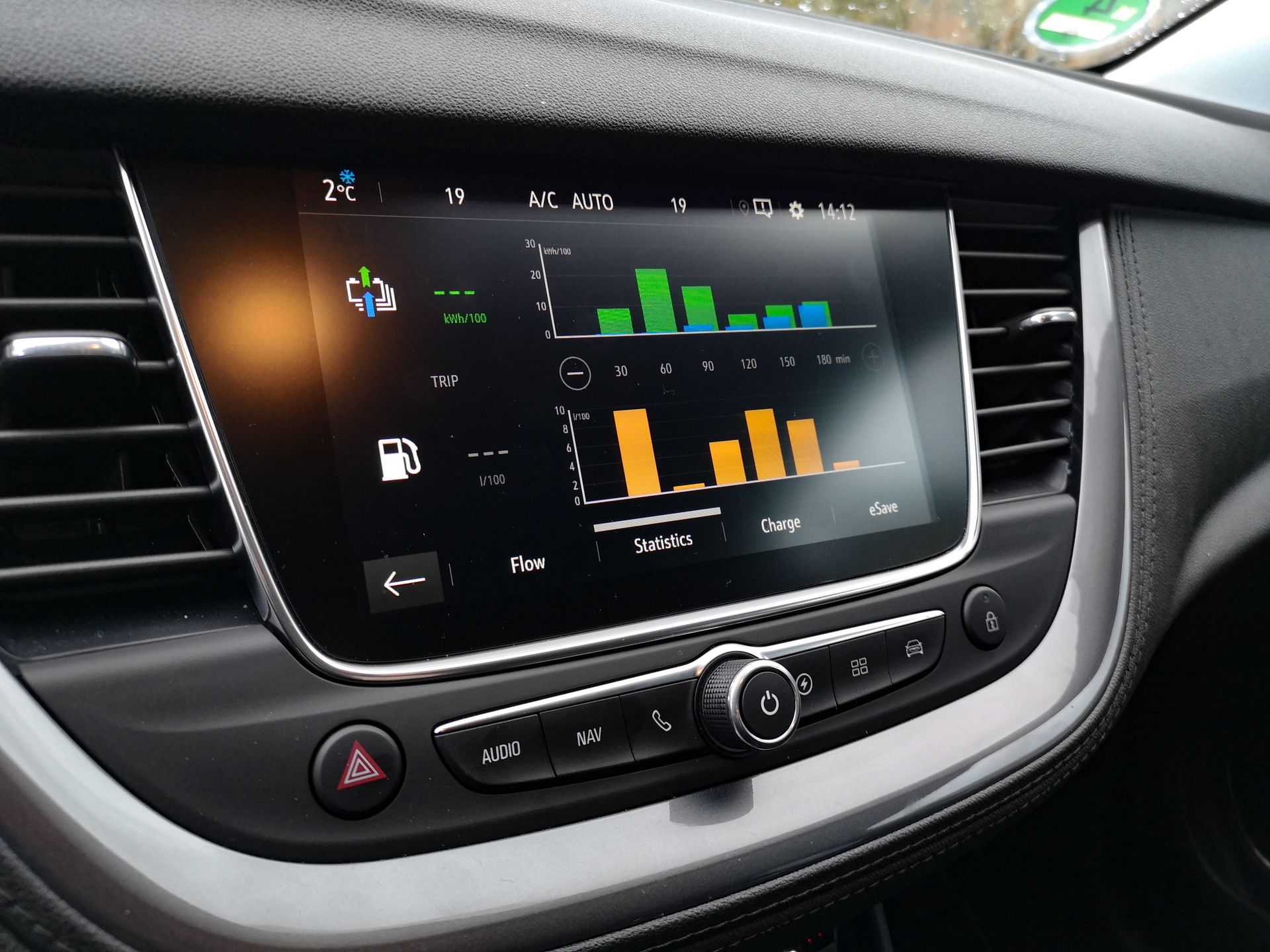 Opel Grandland X Hybrid4: napęd hybrydowy i systemy wspomagające 5