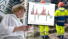 Tak ostry spadek zatrudnienia na początku roku to rzadkość. Jest się czym martwić?