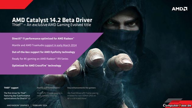 AMD Catalyst 14.2 Beta sterowniki zapowiedź