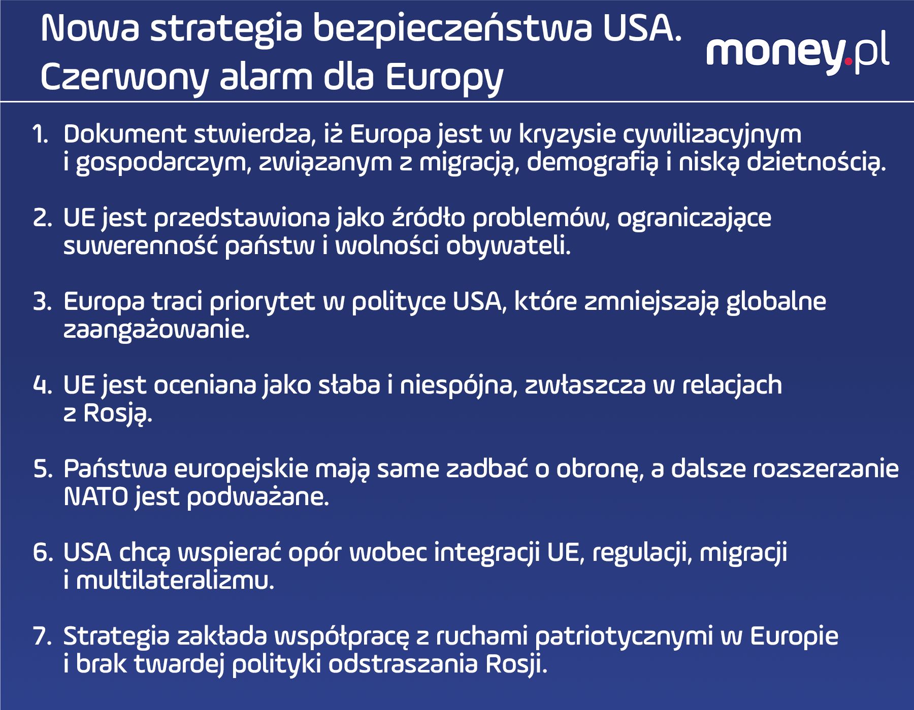 Nowa strategia bezpieczeństwa USA