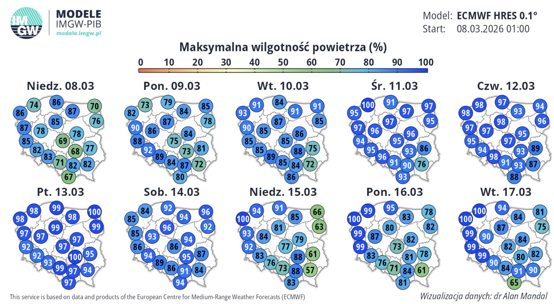 Prognoza pogody na 10 dni