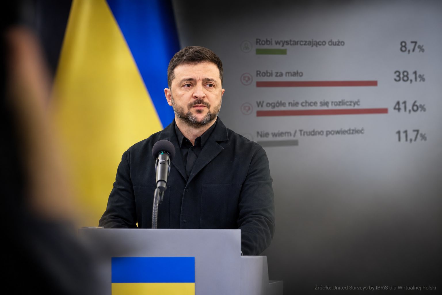 Ukraińcy rozliczają zbrodnię wołyńską? Polacy surowo ocenili