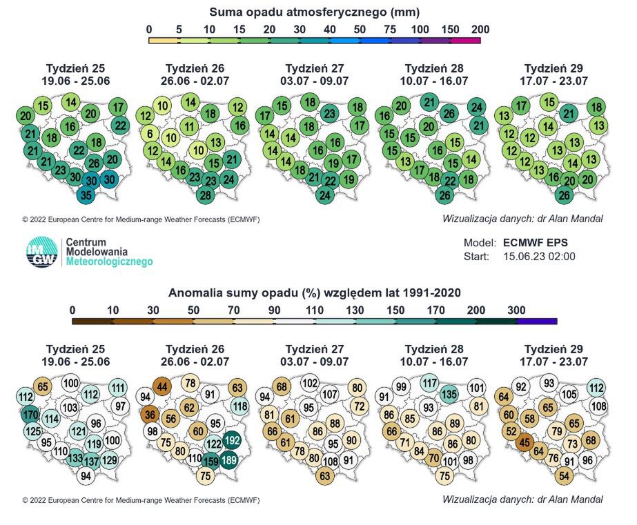 Pogoda w lipcu 2023. Nie zabraknie deszczu