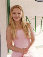 Ekscytujący romans Hayden Panettiere