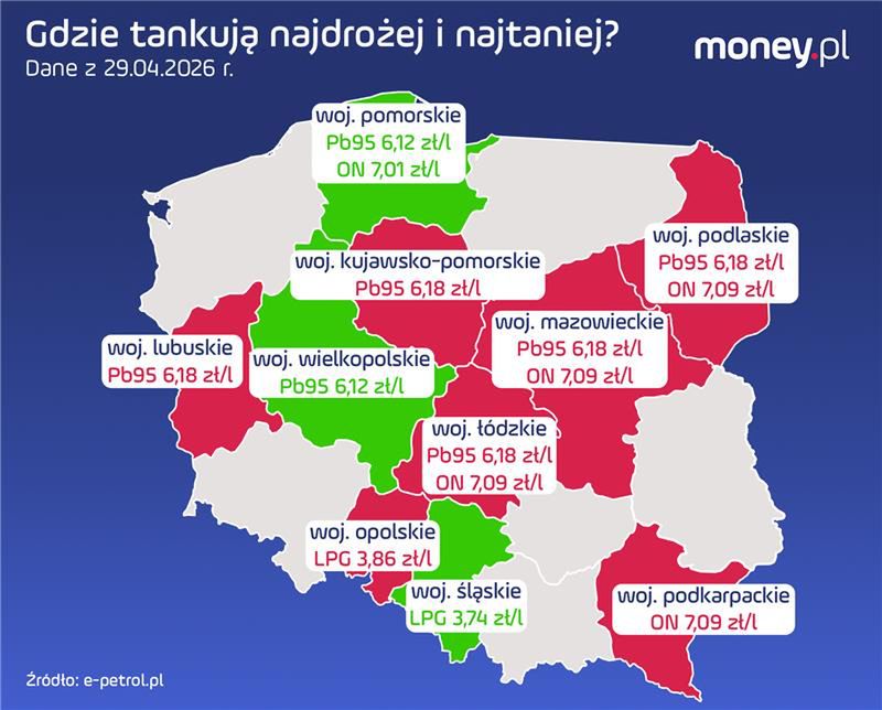 Najwyższe i najniższe średnie ceny paliw w województwach