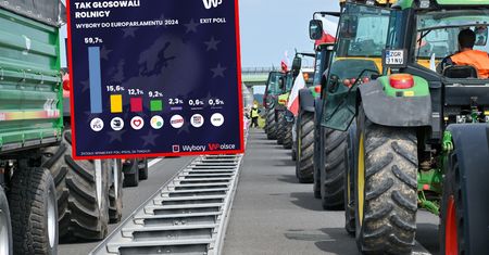 Tak głosowali rolnicy. Czerwona kartka dla jednego ugrupowania