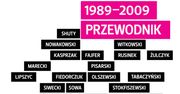 Ukazały się przewodniki po polskiej literaturze i kulturze niezależnej dwóch ostatnich dekad