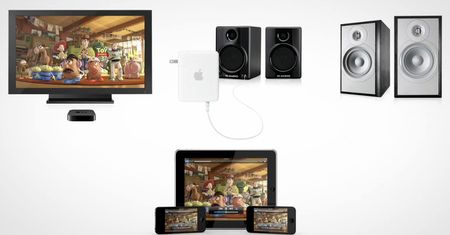 Prezentacja AirPlay [wideo]