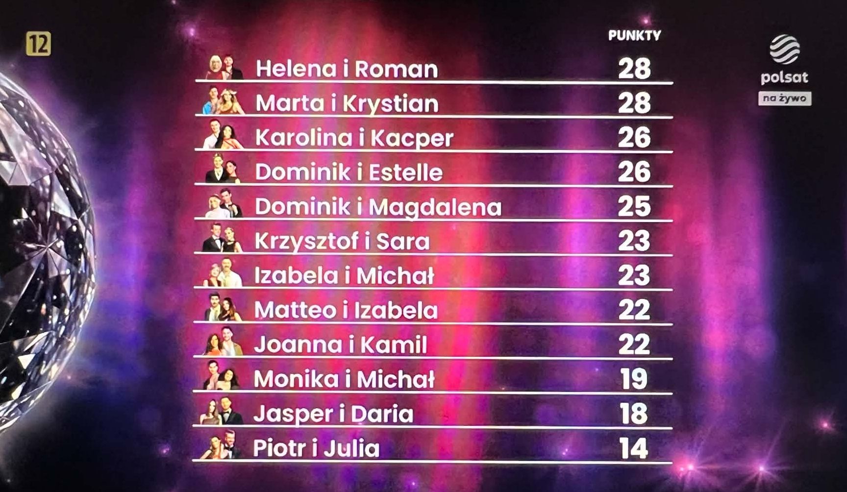 Oceny jury w pierwszym odcinku "Tańca z gwiazdami 32"