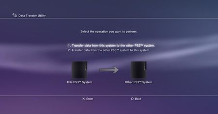 Firmware o numerku 3.15 już dostępny, choć Sony nie jest pewne jak on działa