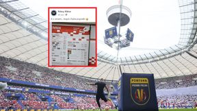 Paragony grozy dla kibiców! Pokazał ceny na finale Pucharu Polski
