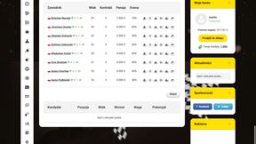 Z życia Sports Managera (3)