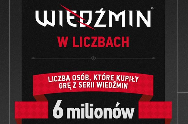 CD Projekt RED chwali się łączną sprzedażą 6 milionów Wiedźminów