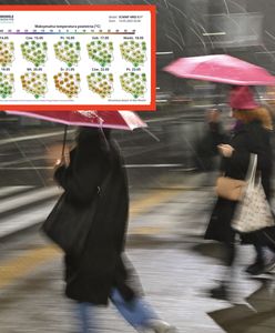 Przygotujmy się na najgorsze. Ulewy, burze, spadnie nawet deszcz ze śniegiem
