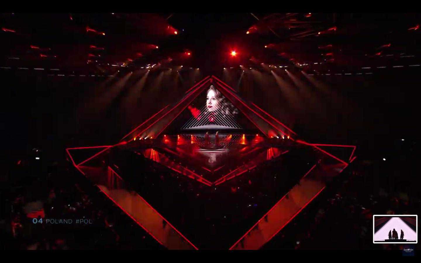 Tulia (Polska) – występ na Eurowizji 2019