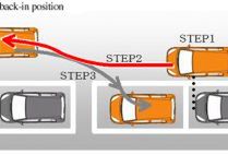 System parkowania Hondy