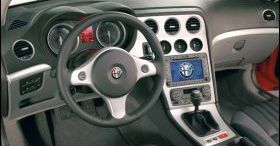 Fiat i Microsoft: Blue&Me™