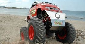 FUN do kwadratu!