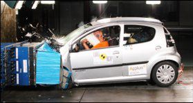 Citroën C1 - 4 gwiazdki w testach EuroNCap